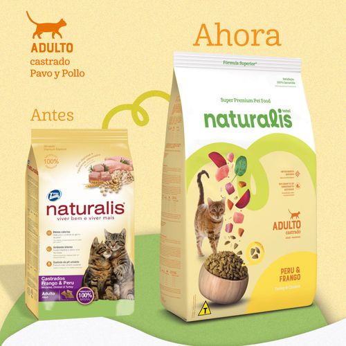 Comida para gatos Naturalis castrados pollo y pavo